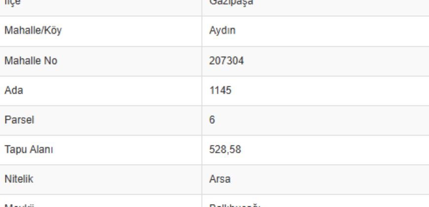 AYDINCIK MAHALLESİ GAZİPAŞA İKİ TAPU TOPLAM 1.045M2 7.600.000TL