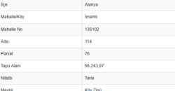 İMAMLI YEŞİLÖZ 56.244M2 DOĞA MANZARA GÜNEY-DOĞU-BATI 95.000.000TL