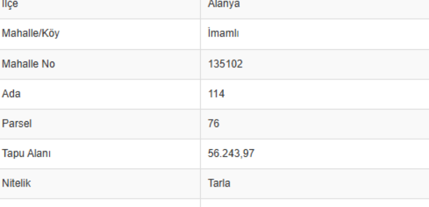 İMAMLI YEŞİLÖZ 56.244M2 DOĞA MANZARA GÜNEY-DOĞU-BATI 95.000.000TL