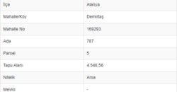 MERKEZ DEMİRTAŞ İKİ TAPULU MÜSTAKİL TOPLAM 9.203M2 2.000.000€