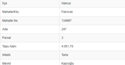 FAKIRCALI DEMİRTAŞ 4052M2 YOL CEPHELİ DOĞA VE IRMAK MANZARA 130.000€