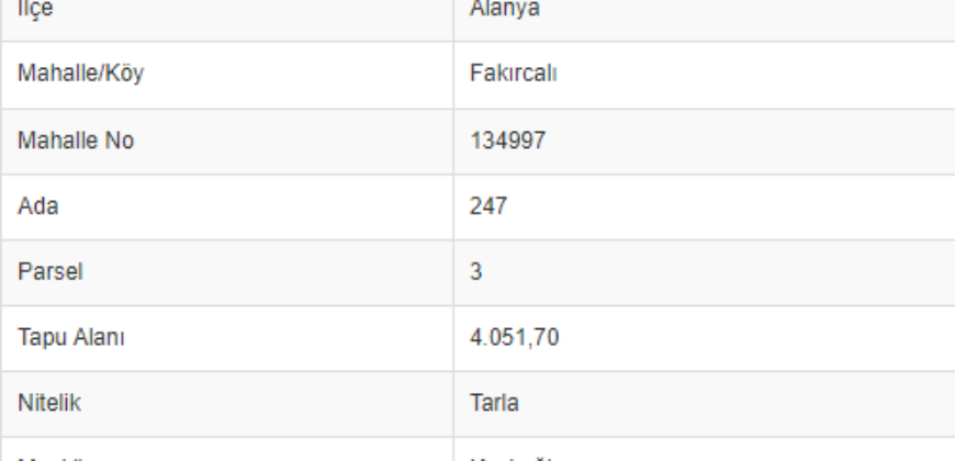 FAKIRCALI DEMİRTAŞ 4052M2 YOL CEPHELİ DOĞA VE IRMAK MANZARA 130.000€