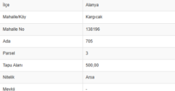 KARGICAK ARSA İKİ AYRI TAPU TOPLAM 1.000M2 YOL CEPHELİ 375.000€