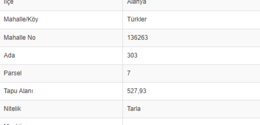 TÜRKLER DOĞA MANZARA 528M2 YOL CEPHE 2.500.000TL