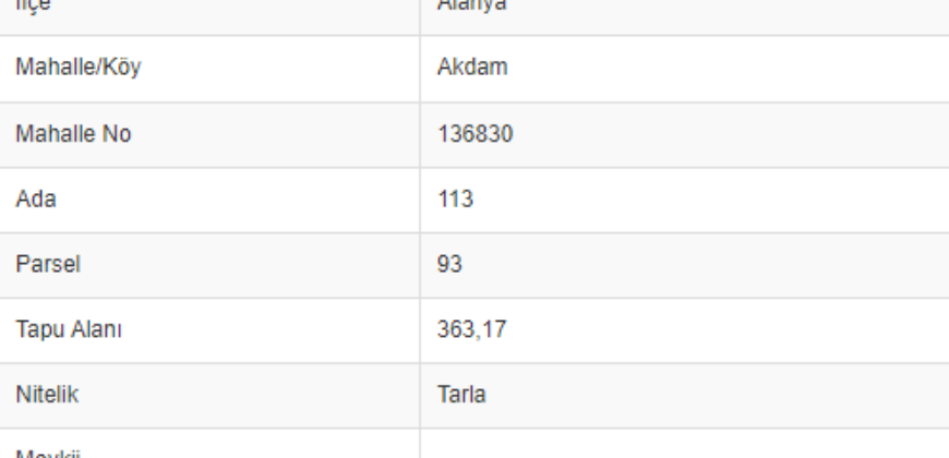 AKDAM TÜRKLER KÖY YERLEŞİM DOĞA MANZARA 363M2 1.850.000TL