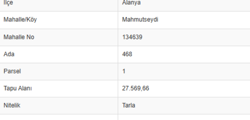 MAHMUTSEYDİ ALANYA 27.570M2 ZİLLİYET TAPULU 19.800.000TL