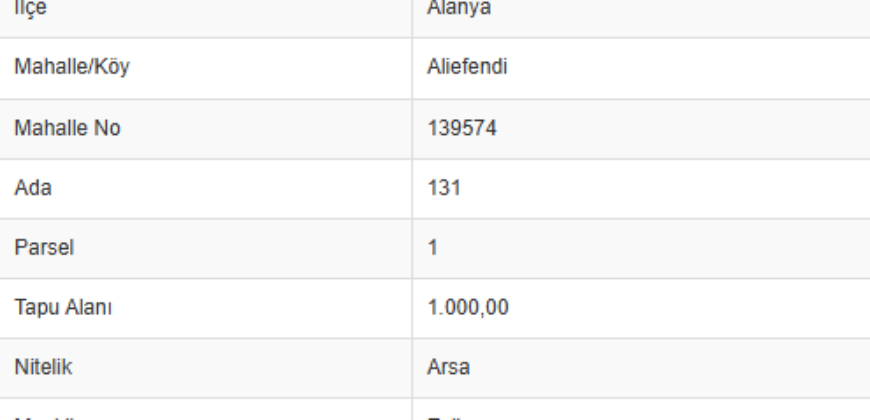 ALİ EFENDİ ALANYA KONUT İMARLI ARSA ŞEHİR DOĞA MANZARA 11.000.000TL