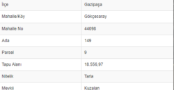 GÖKÇESARAY GAZİPAŞA DOĞA MANZARALI GÜNEY CEPHE 18.557M2 6.000.000TL