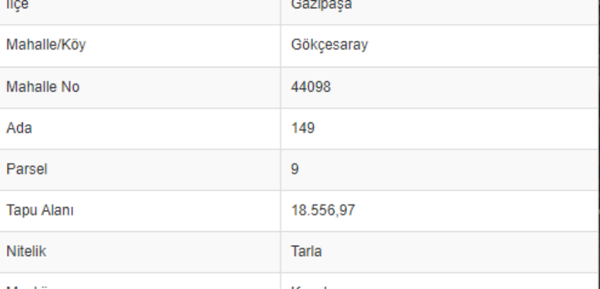 GÖKÇESARAY GAZİPAŞA DOĞA MANZARALI GÜNEY CEPHE 18.557M2 6.000.000TL