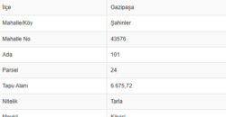 ŞAHİNLER GAZİPAŞA 6.675M2 DOĞA MANZARALI YOL CEPHELİ 4.000.000TL