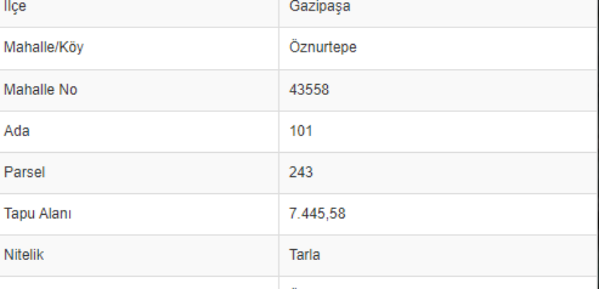 ÖZNURTEPE 7.445M2 DOĞA MANZARALI GÜNEY CEPHE 120.000.000€