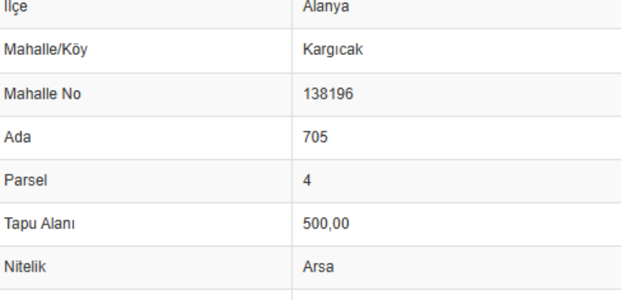 KARGICAK ARSA İKİ AYRI TAPU TOPLAM 1.000M2 YOL CEPHELİ 375.000€