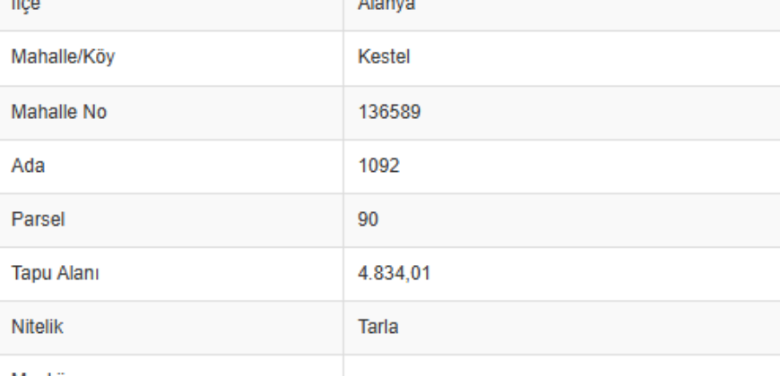 KESTEL 4.834M2 BATI-KUZEY-GÜNEY CEPHE 1.700.000€