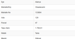 OBAALACAMİ OBA 1.766M2 DOĞA MANZARA YOL CEPHE 4.000.000TL