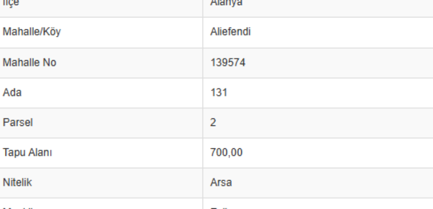 ALİ EFENDİ ALANYA KONUT İMARLI ARSA ŞEHİR DOĞA MANZARA 11.000.000TL