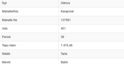 KARAPINAR ALANYA YAYLA 7.470M2 DOĞA MANZARA 2.500.000TL