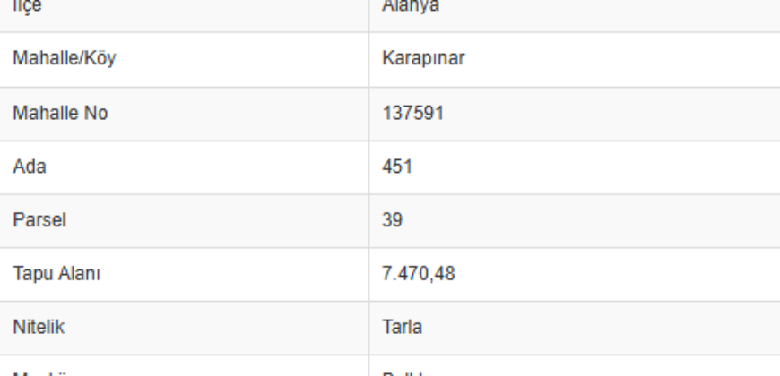 KARAPINAR ALANYA YAYLA 7.470M2 DOĞA MANZARA 2.500.000TL