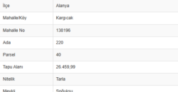 KARGICAK 2 AYRI TAPU TOPLAM 41.000M2 1 HİSSEYE DÜŞEN 12.000.000TL