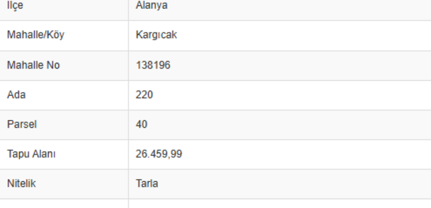 KARGICAK 2 AYRI TAPU TOPLAM 41.000M2 1 HİSSEYE DÜŞEN 12.000.000TL