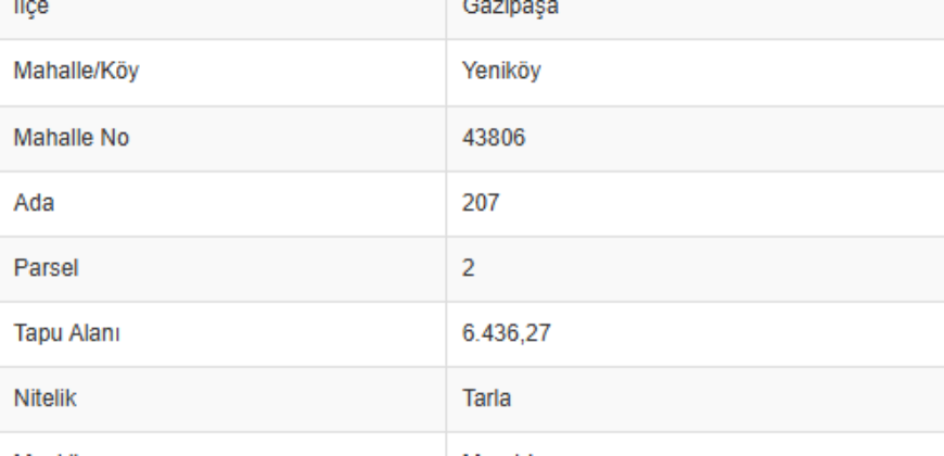 YENİKÖY GAZİPAŞA 6.436M2 DOĞA MANZARA 2.000.000TL