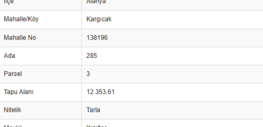 KIZILTAŞ KARGICAK 3.000M2 DENİZ DOĞA MANZARA BATI-GÜNEY 11.000.000TL