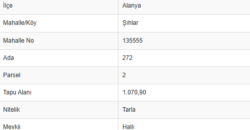 ŞIHLAR ALANYA 1.071M2 DOĞA VE VADİ MANZARA 3.00.000TL