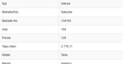 SABURLAR AVSALLAR TARLA 2.776M2 YOL CEPHE 3.000.000TL