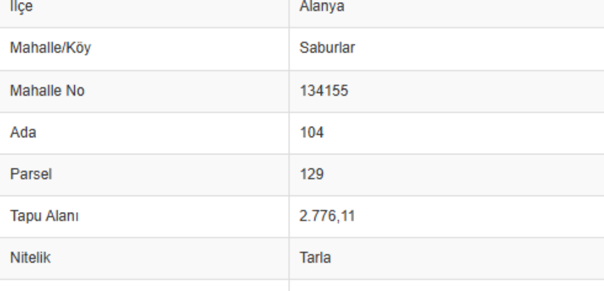 SABURLAR AVSALLAR TARLA 2.776M2 YOL CEPHE 3.000.000TL