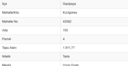 KIZILGÜNEY GAZİPAŞA ALANYA  1.912M2 TARLA 1.200.000TL