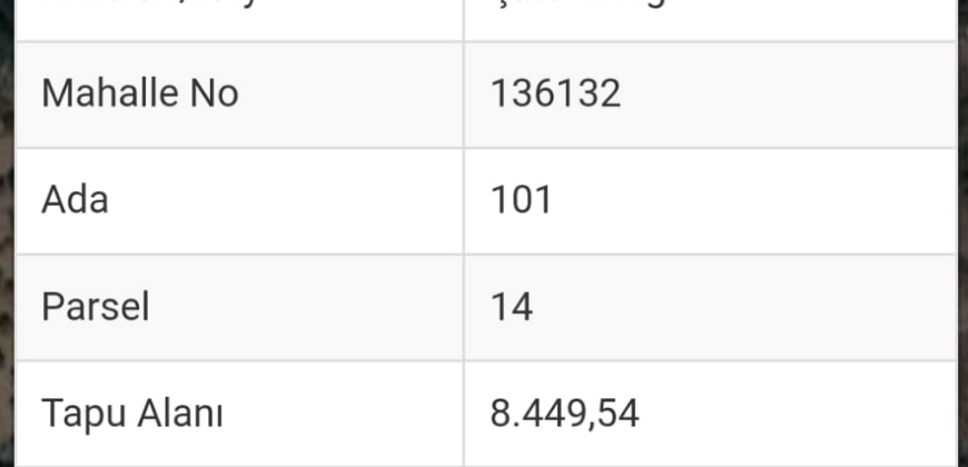 ÇİMENBAĞ GAZİPAŞA ALANYA 20.669M2 SATILIK TARLA 4.000.000TL