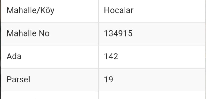 YEŞİLÖZ HOCALAR MAH. ALANYA 10.703M2 TARLA SATILIK   8.500.000TL