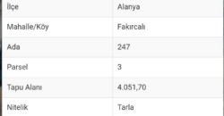 FAKIRCALI DEMİRTAŞ ALANYA 4.052M2 SATILIK TARLA 4.500.000TL