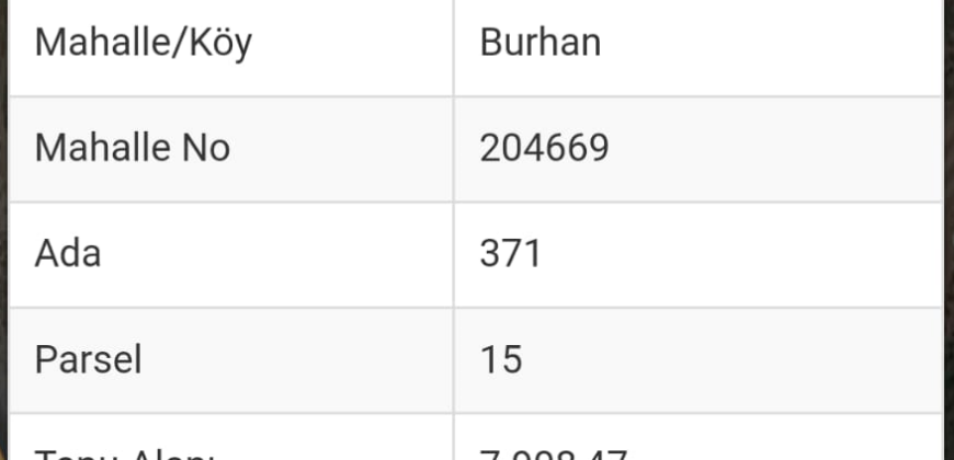 BURHAN/KAHYALAR/GAZİPAŞA/ALANYA 7.908M2(1000M2 HİSSESİ)SATILIK TARLA 1.000.000TL