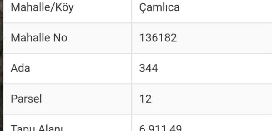 ÇAMLICA(ÖLMEZLER MEVKİ) DEMİRTAŞ ALANYA 6.911M2SATILIK TARLA 5.000.000TL