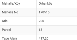 ORHANKÖY AVSALLAR ALANYA 1.470M2 SATILIK TARLA 8.500.000TL