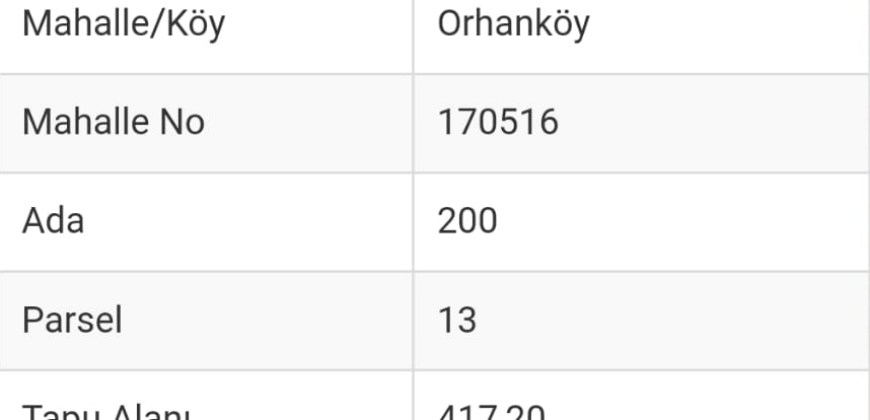 ORHANKÖY AVSALLAR ALANYA 1.470M2 SATILIK TARLA 8.500.000TL