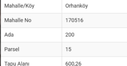 ORHANKÖY AVSALLAR ALANYA 1.470M2 SATILIK TARLA 8.500.000TL