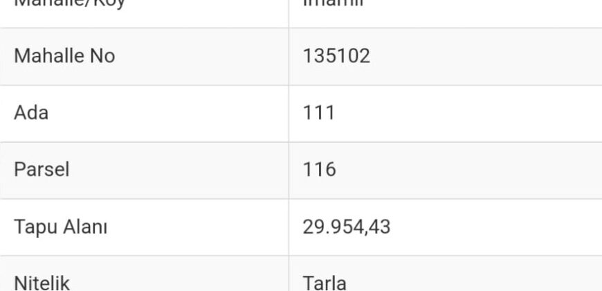 İMAMLI YEŞİLÖZ ALANYA 29.954M2 TARLA SATILIK  27.000.000TL